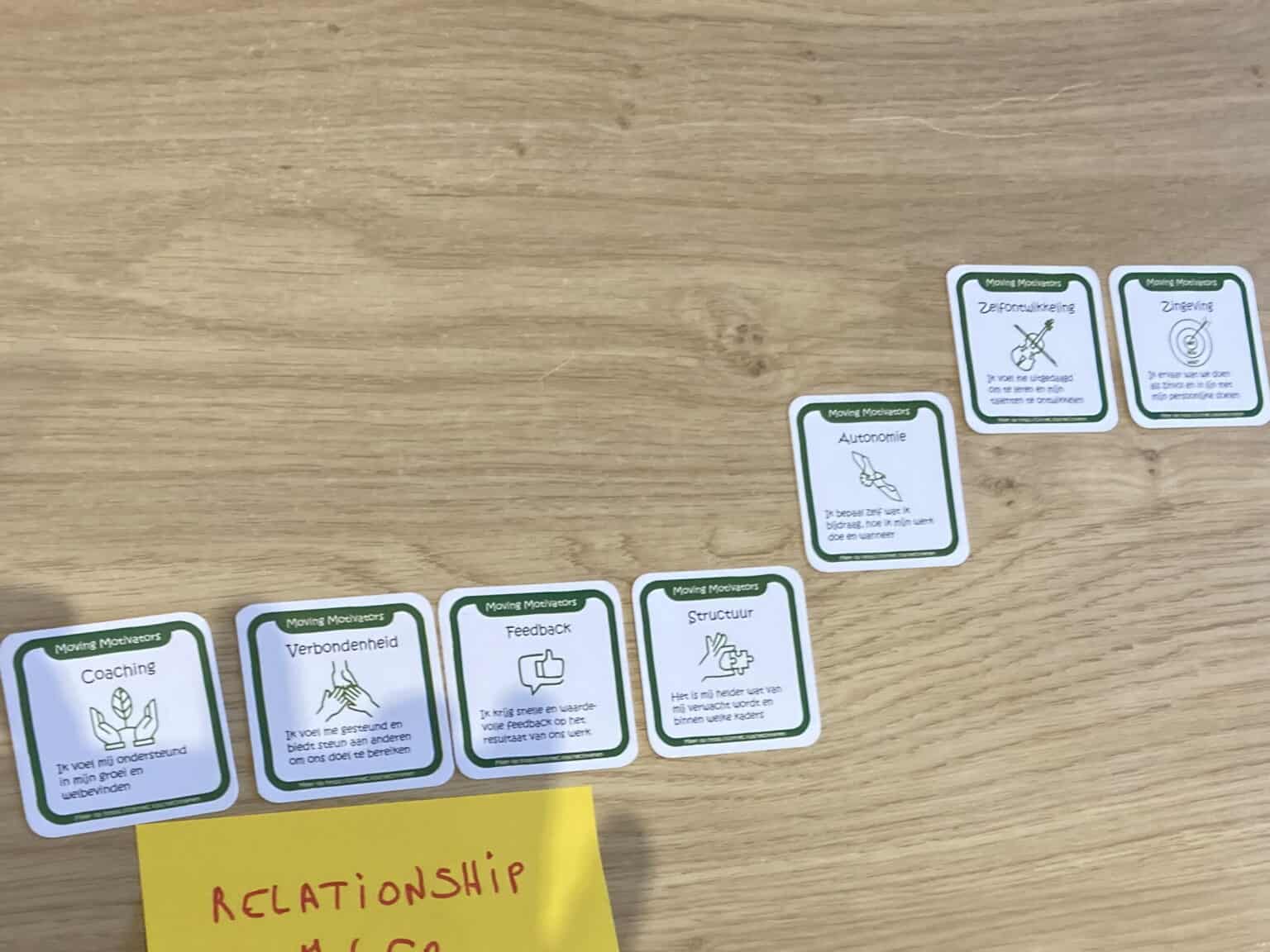 Moving Motivators – Connective Partners